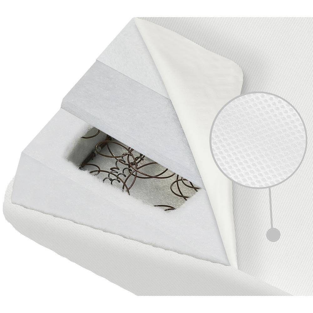 Evolur Breath Flow Classic Inner spring White Crib And Toddler Mattress