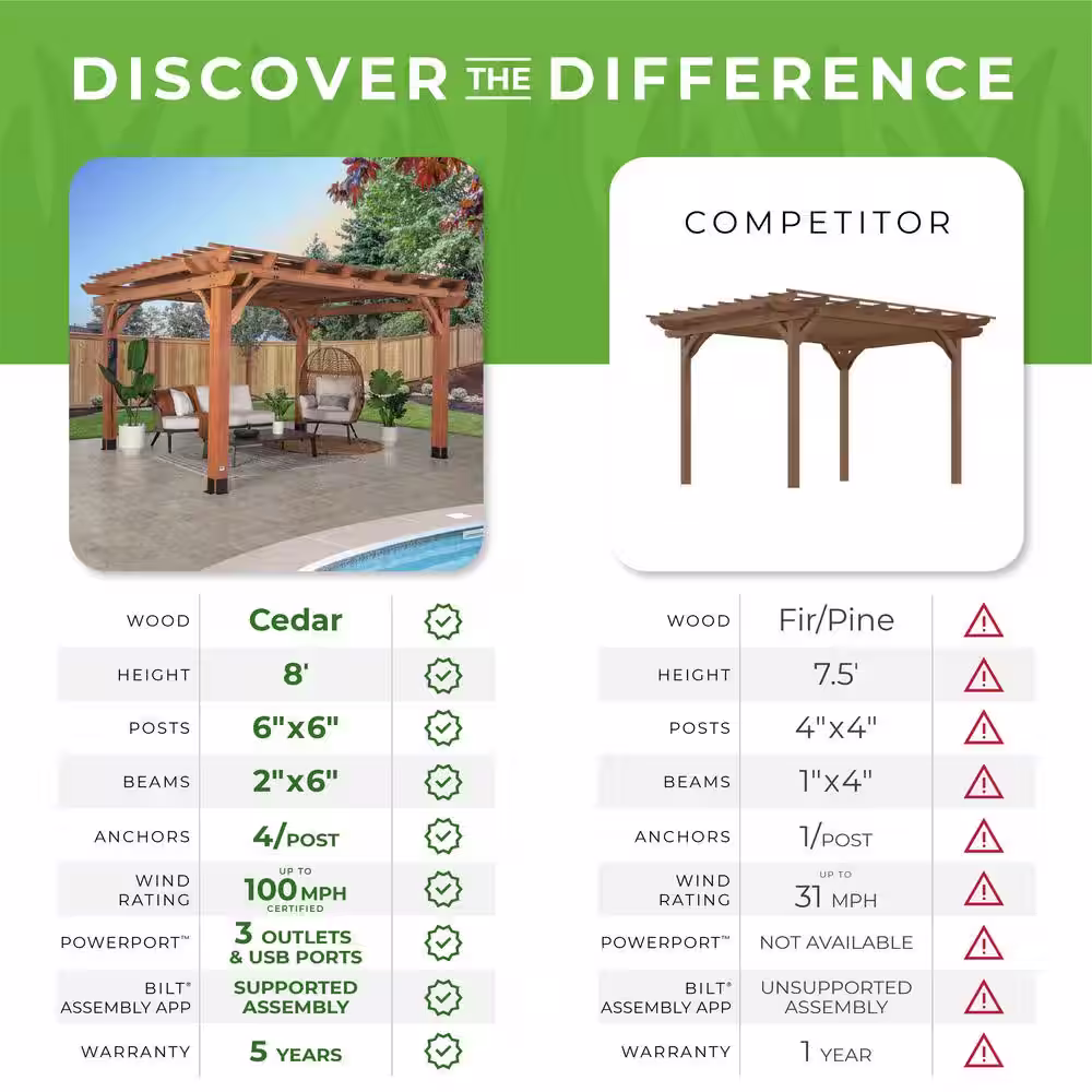 None Beaumont 14 ft. x 12 ft. Light Brown All Cedar Wooden Pergola