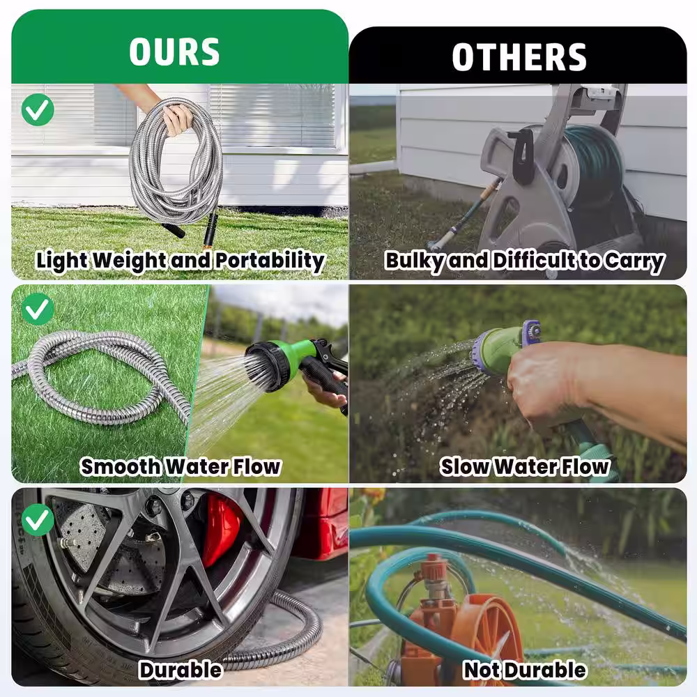 WeGuard 5/8 in. Dia. x 100 ft. Heavy Duty 304 Stainless Steel Metal Water Garden Hose with 10-Function Nozzle