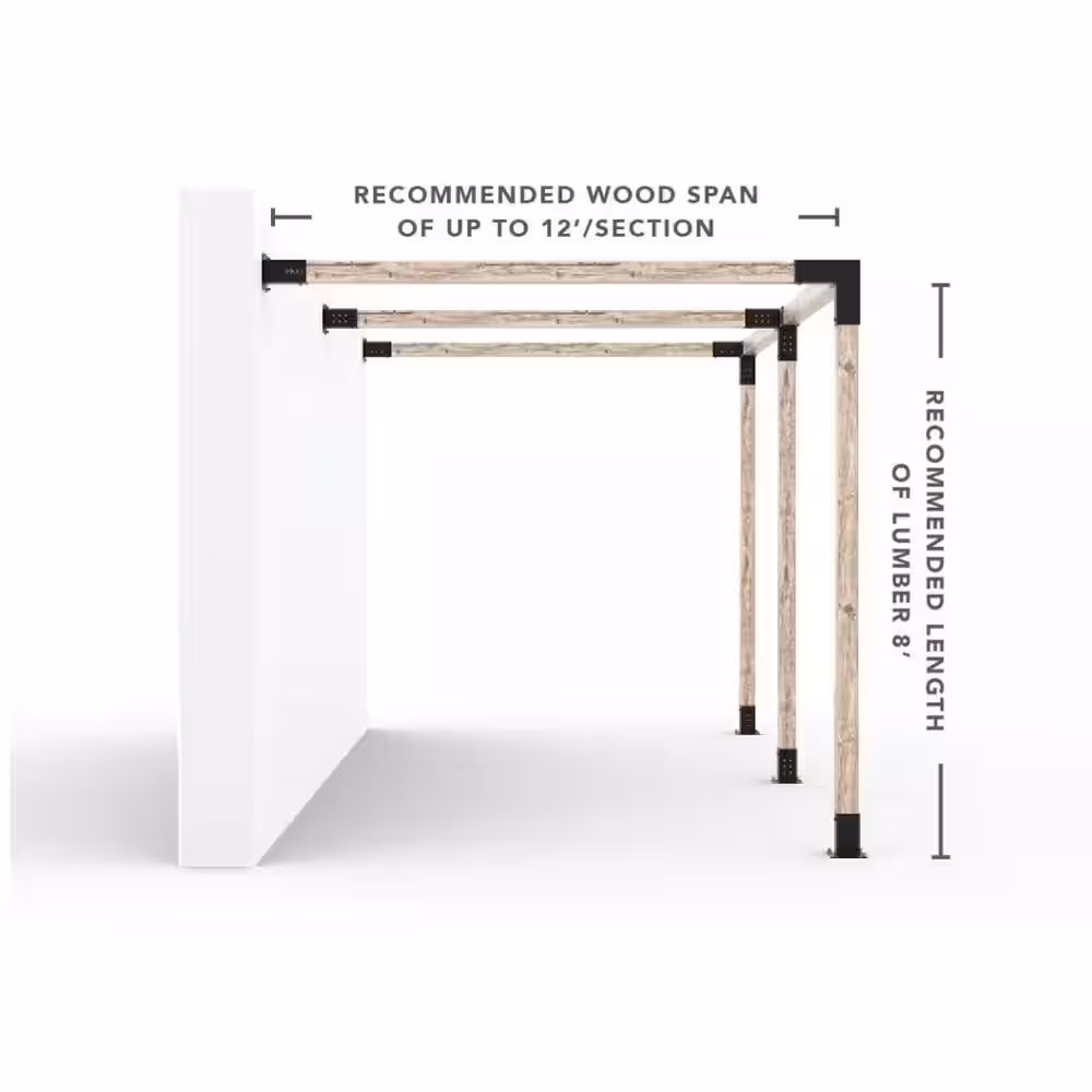 TOJA GRID Any Size Double Wall Mount Pergola Kit, for 4x4 Wood