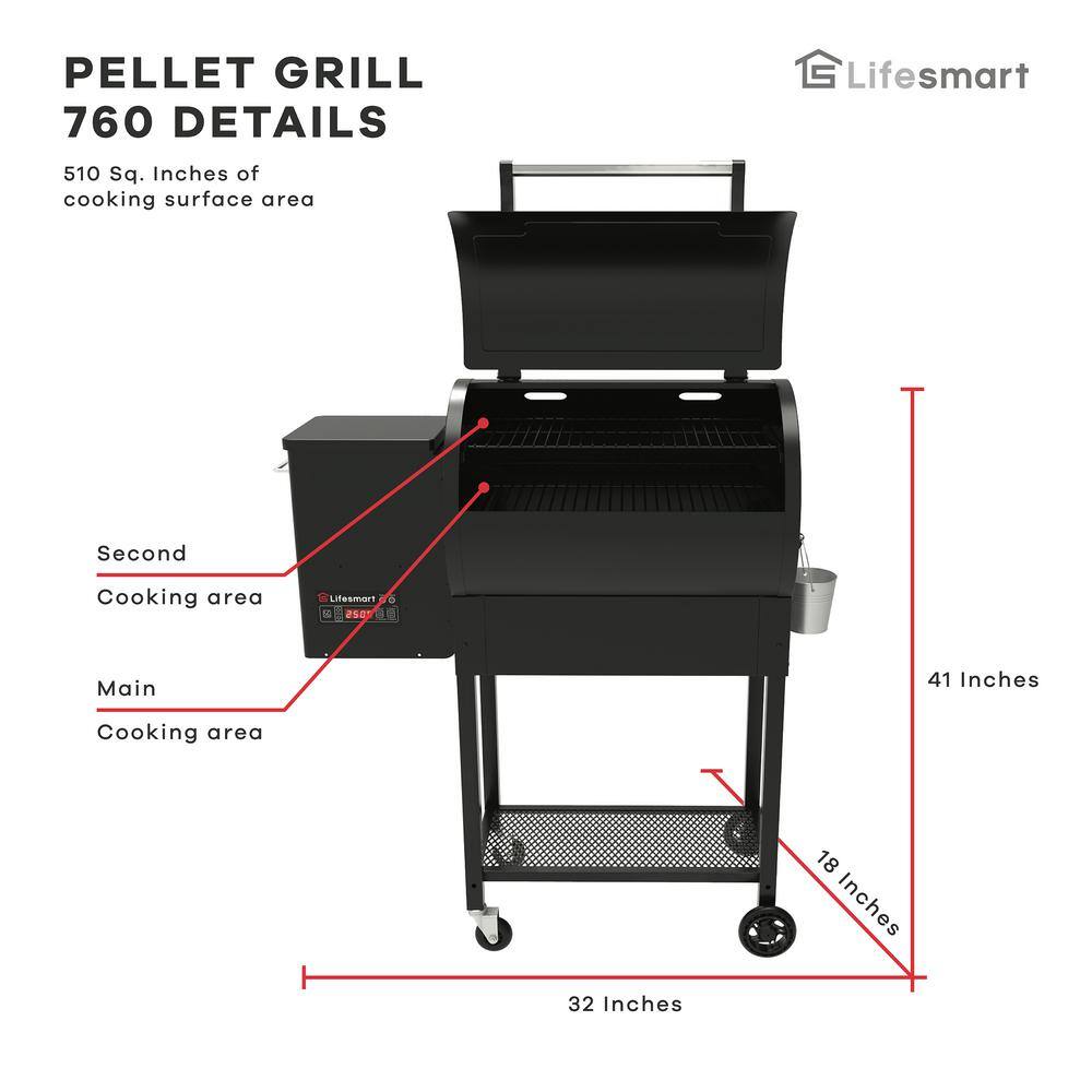 Lifesmart 510 sq. in. Cooking Surface Pellet Grill in Black with Meat Probe and Precision Digital Control