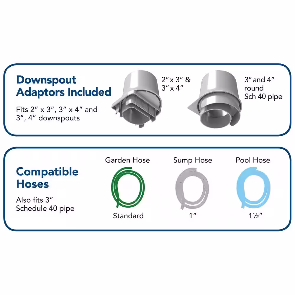 Atlantic Clean Rain Ultra