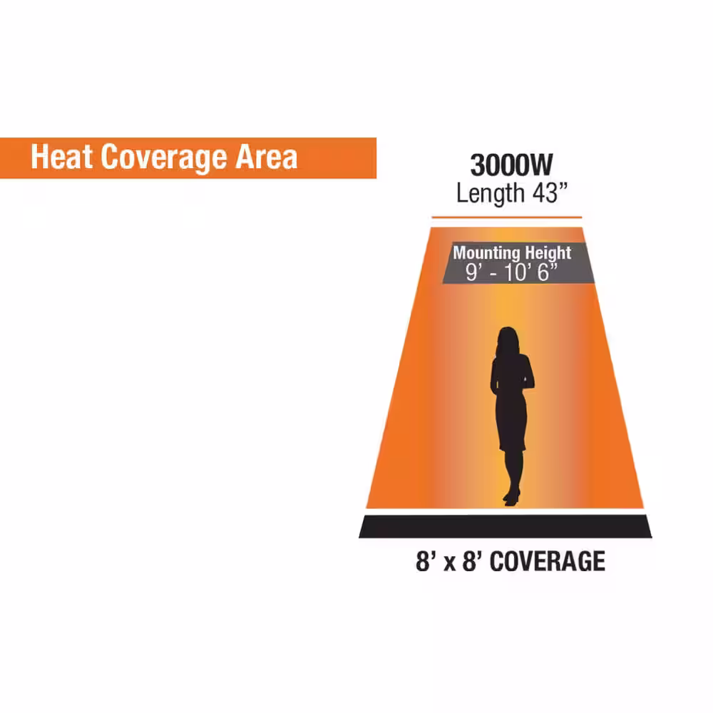 King Electric Electric RK Series 42 in. 240-Volt 3000-Watt Infrared Radiant Heater with Remote