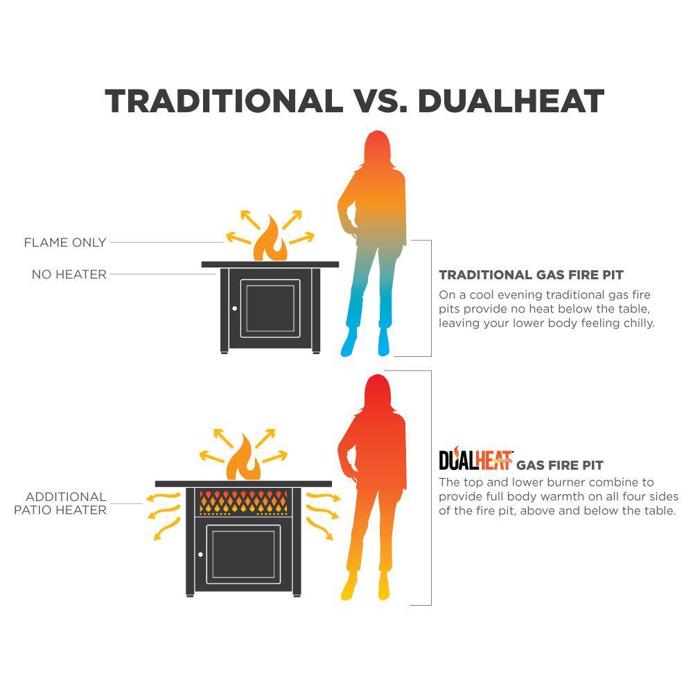 Endless Summer The DualHeat 37.8 in. x 30.7 in. Square Steel and Concrete Resin LP Gas Fire Pit with Hand Painted Wood Grain Mantel