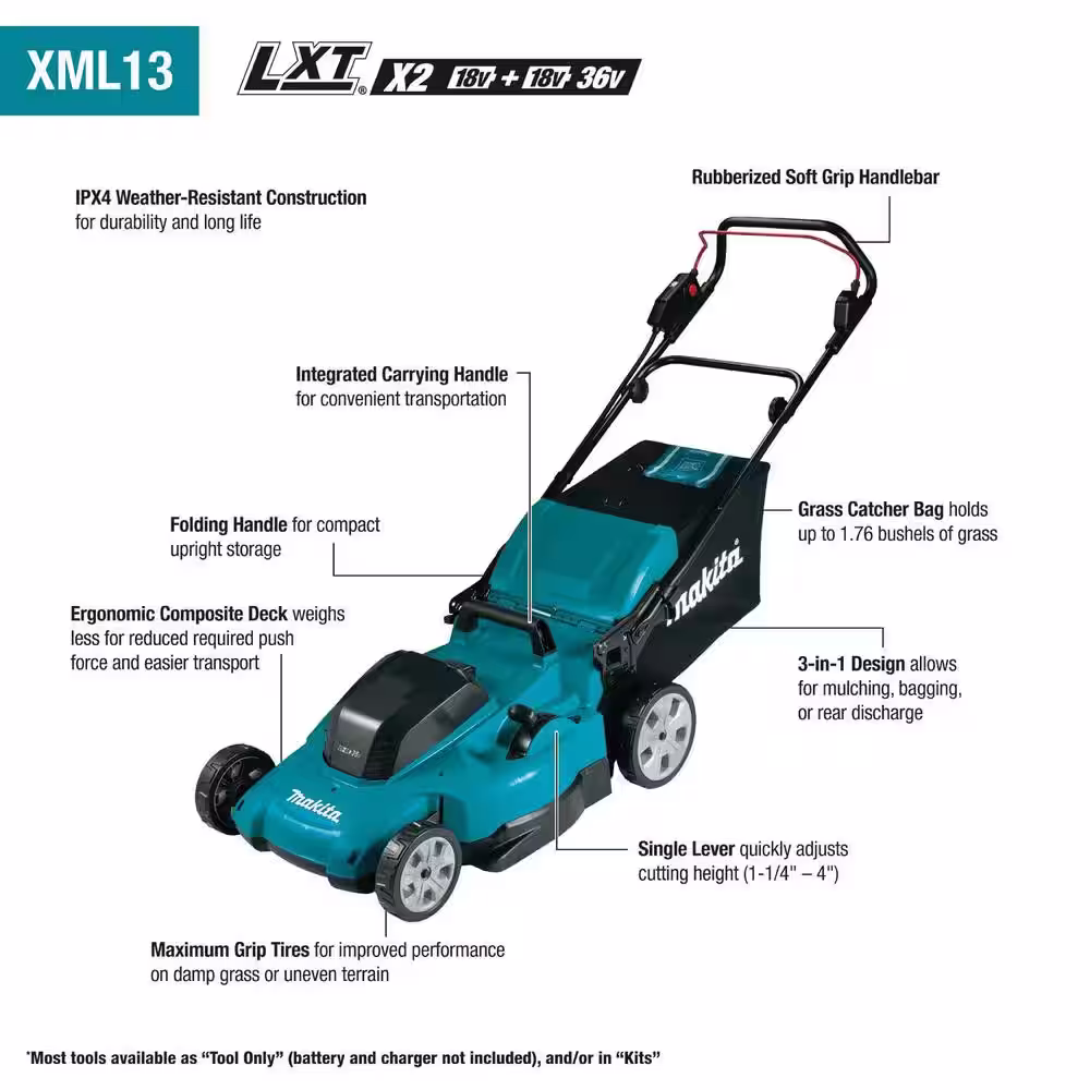 Makita 18-Volt X2 (36V) LXT Lithium-Ion Cordless 19 in. Walk Behind Lawn Mower Kit w/4 batteries (4.0Ah)