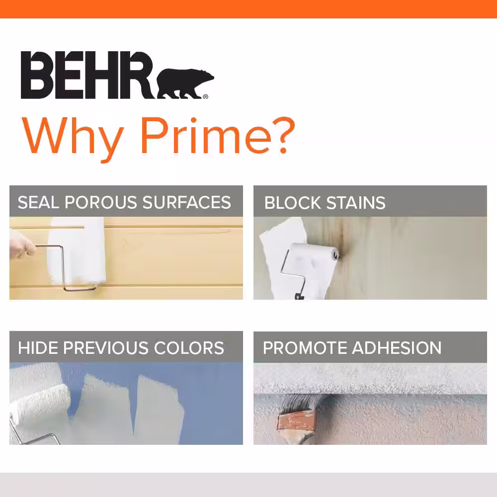 BEHR 1 Gal. White Acrylic Interior Kitchen, Bath, and Trim Stain-Blocking Primer and Sealer