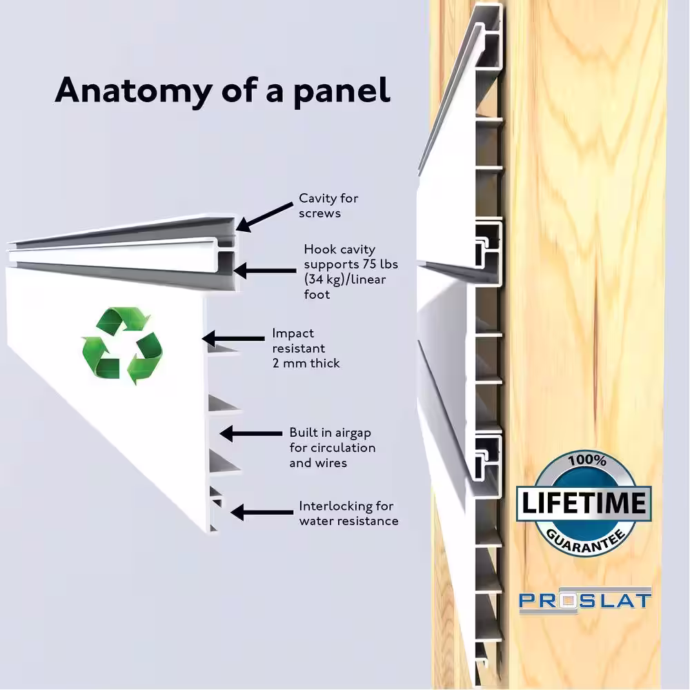 Proslat 96 in. H x 48 in. W (128 sq. ft.) PVC Slat Wall Panel Set Charcoal (4 panel pack)