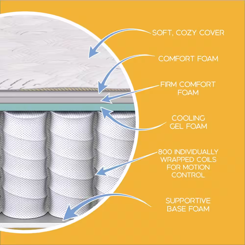 Simmons PeacefulSleep Queen Firm 10.5 in. Mattress