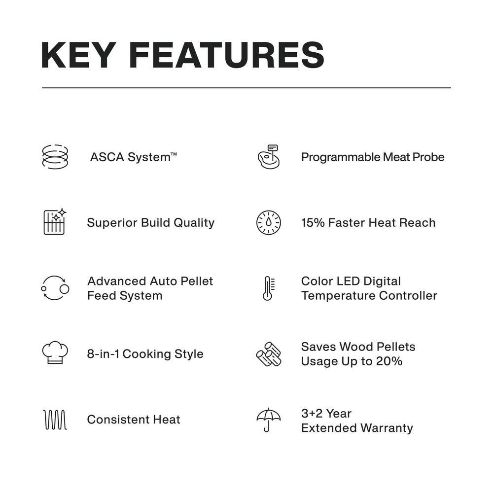ASMOKE 515 sq. in. Wood Pellet Grill and Smoker in Bronze