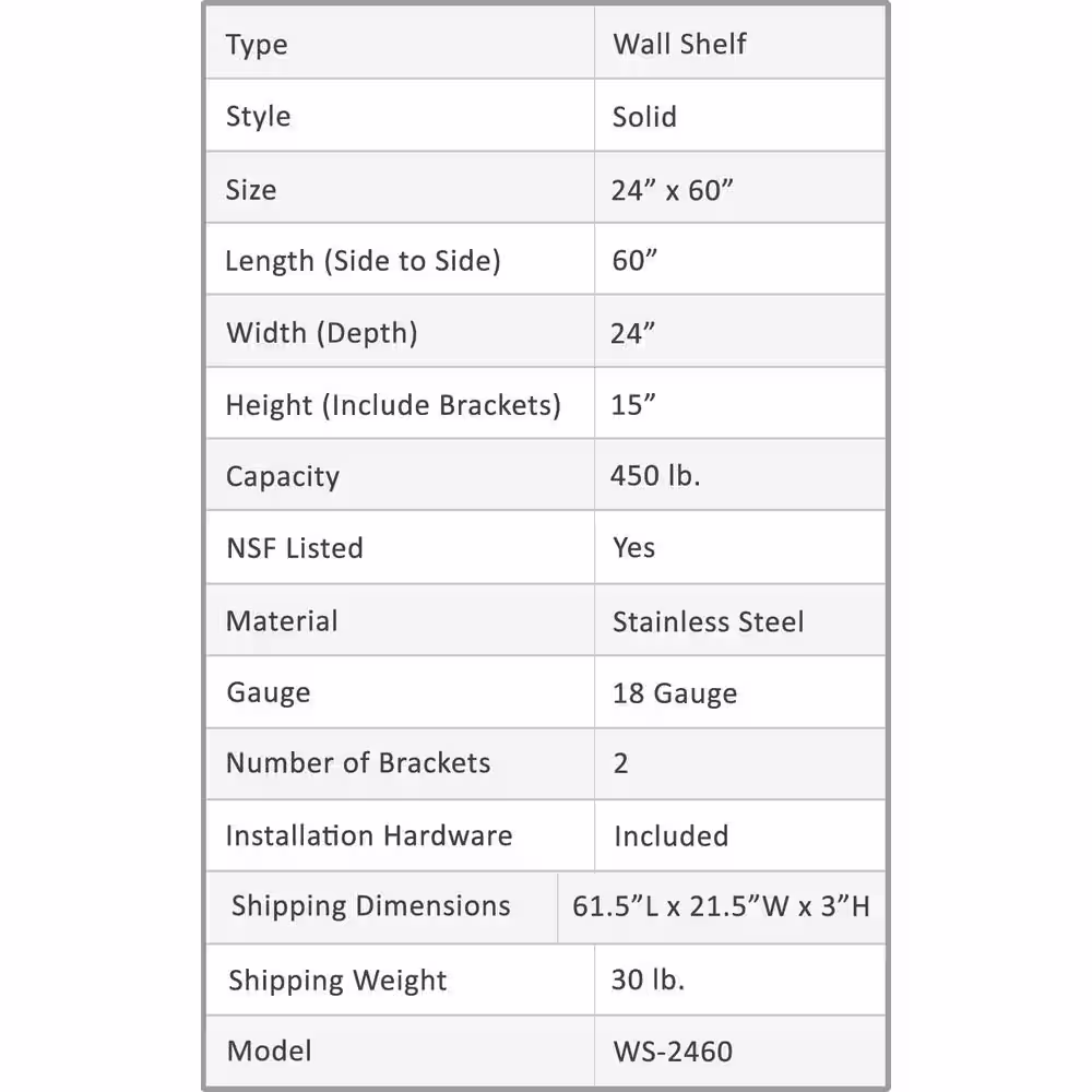None 24 in. x 60 in. Stainless Steel Wall Shelf Kitchen, Restaurant, Garage, Laundry, Utility Room Metal Shelf with Brackets