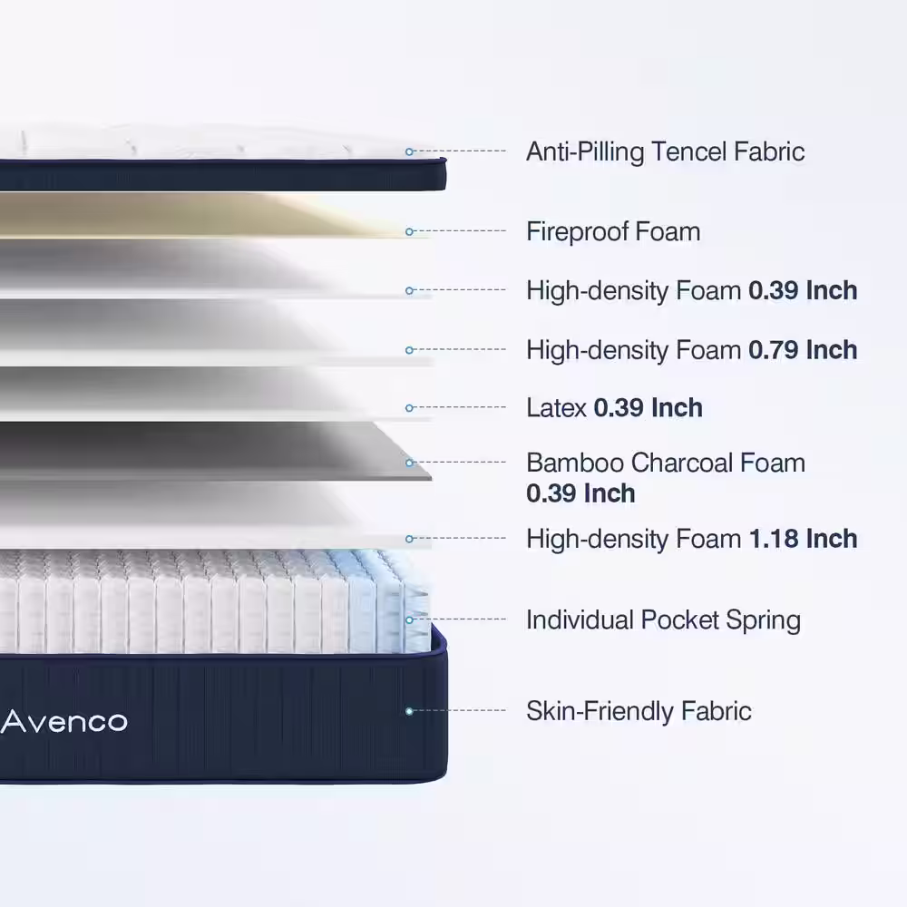 Avenco 12 in. Medium Firm Hybrid Pillow Top Motion Isolation Individual Pocket Spring Queen Mattress