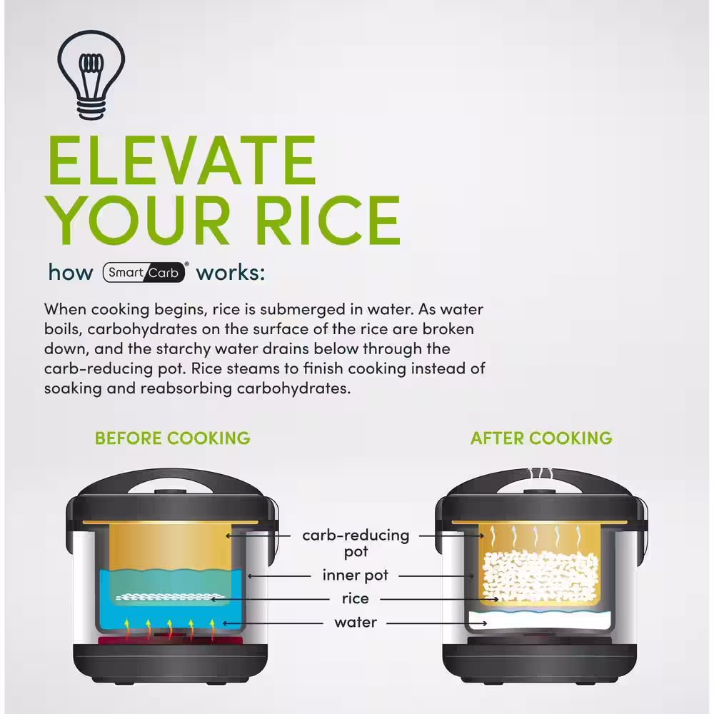 AROMA 20-Cup Stainless Steel Rice Cooker