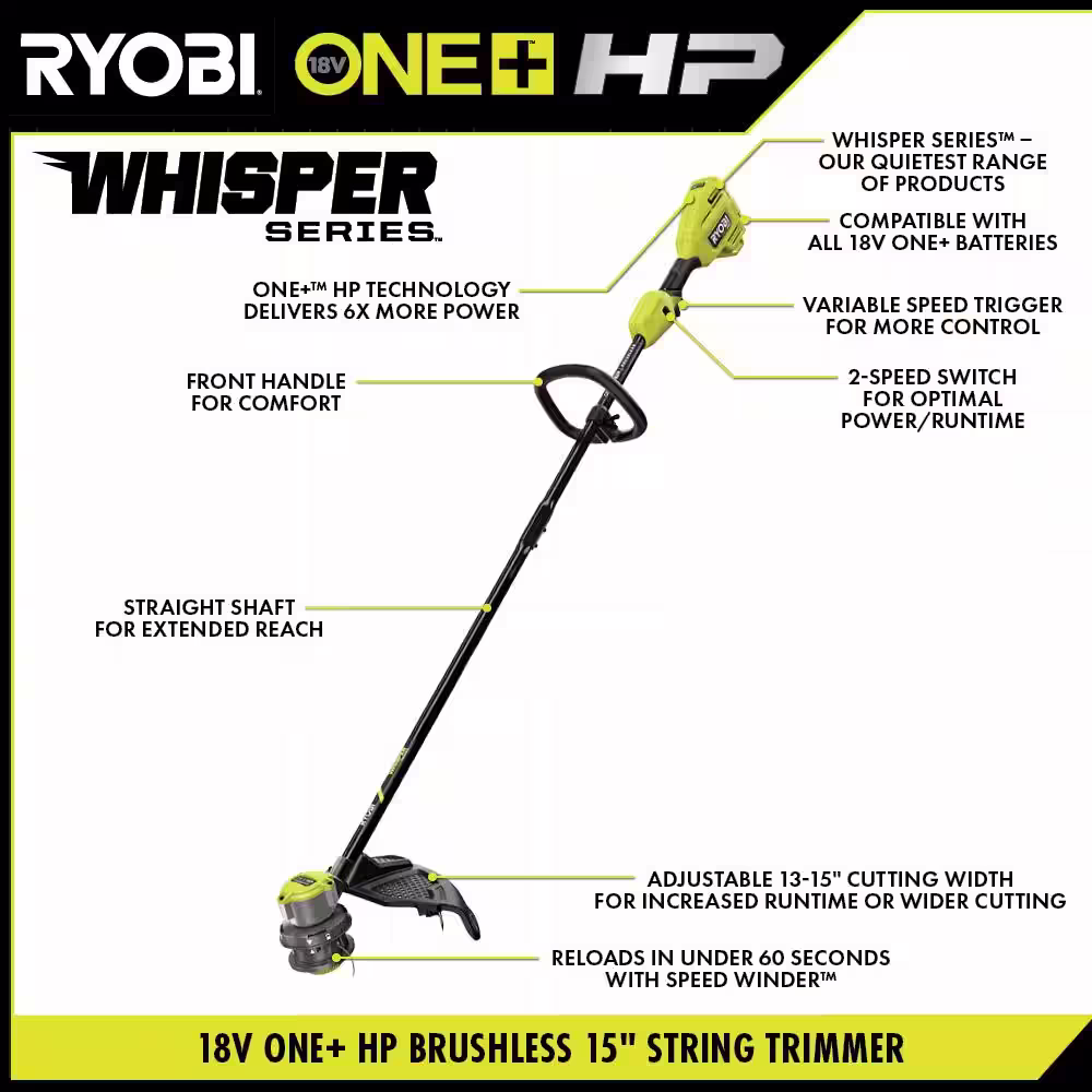 RYOBI ONE+ 18V HP Brushless Whisper Series 20