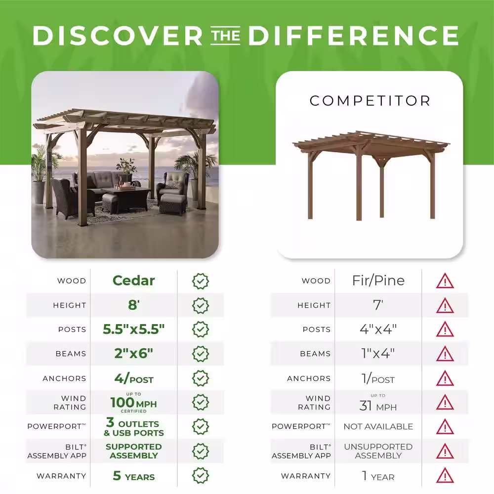 Backyard Discovery Somerville 14 ft. x 10 ft. Barnwood All Cedar Pergola