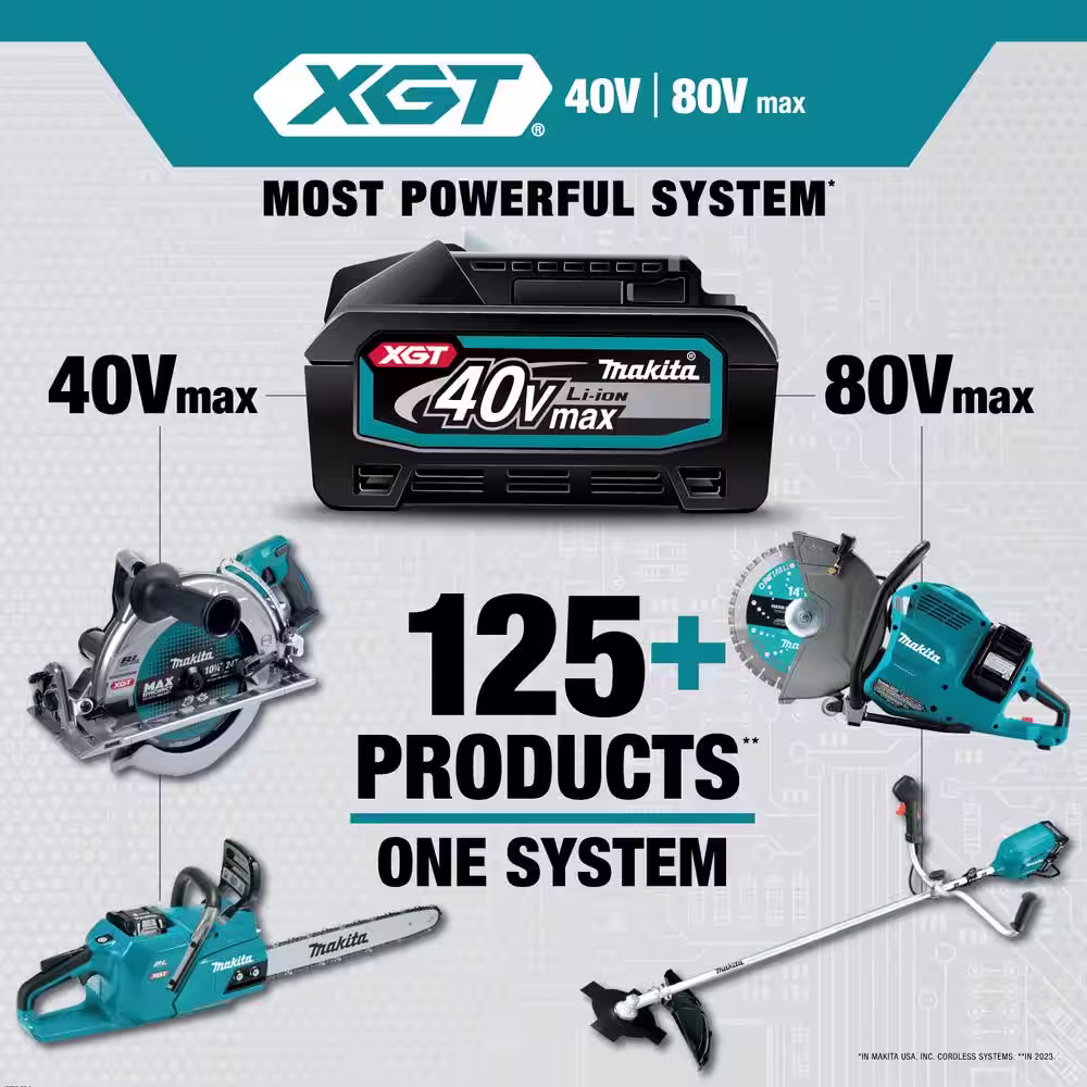 Makita 40-Volt max XGT Brushless Cordless 21 in. Walk Behind Self-Propelled Commercial Lawn Mower Kit (8.0Ah)