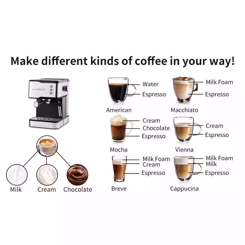 None 2-Cup Light Gray Espresso Machine with 1.5 L detachable transparent water tank