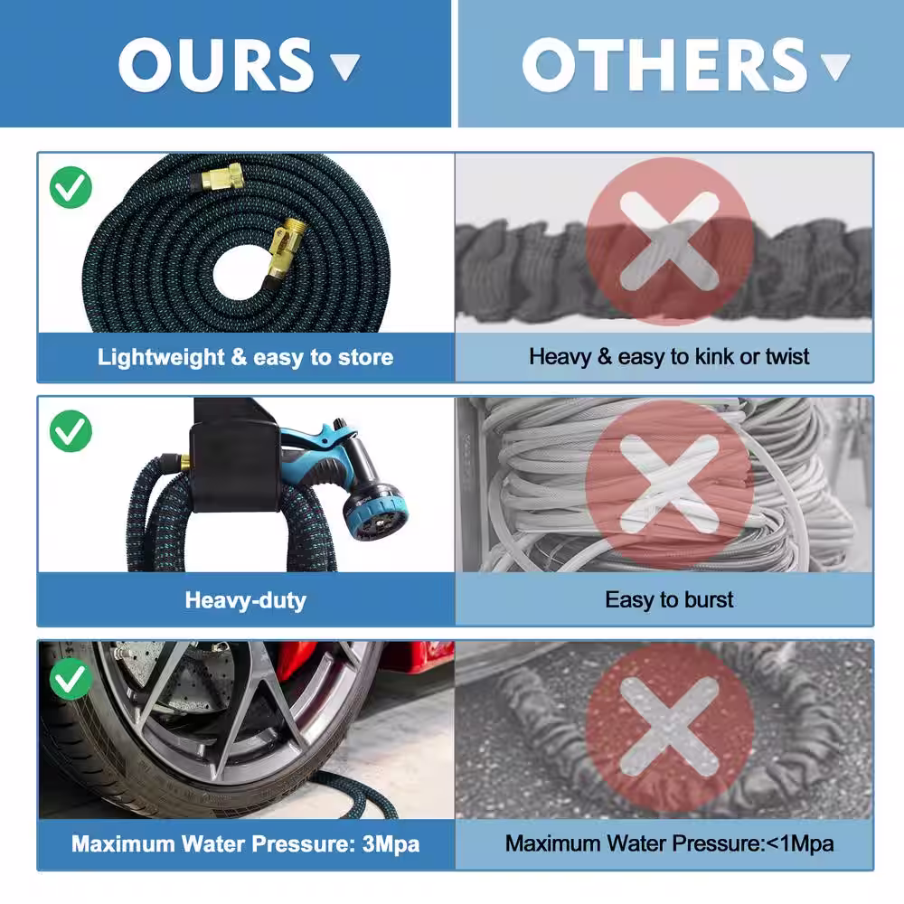 None 3/4 in. 100 ft. Expandable Garden Hose Flexible Water Hose with 10 Function Nozzle Durable 3750D Water Hose