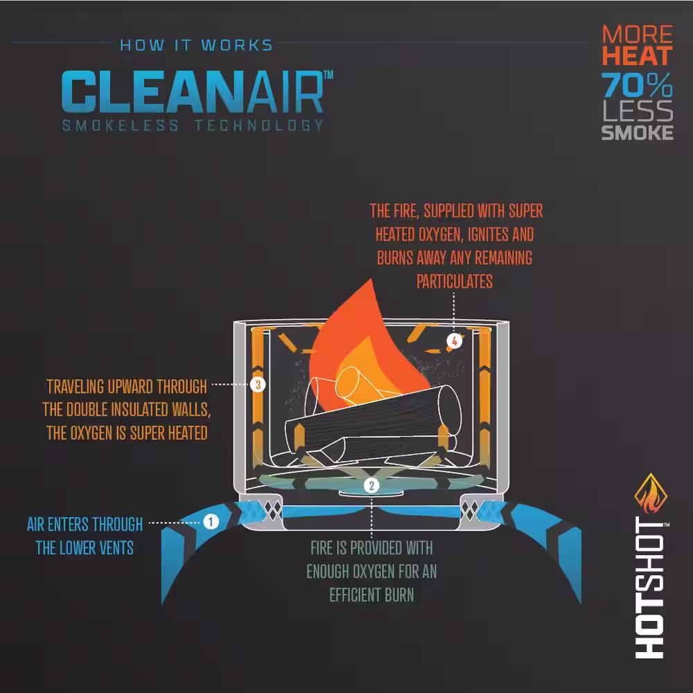 HotShot Homestead Low Smoke 25 in. Round Wood-Burning Fire Pit in Stainless Steel with Cover