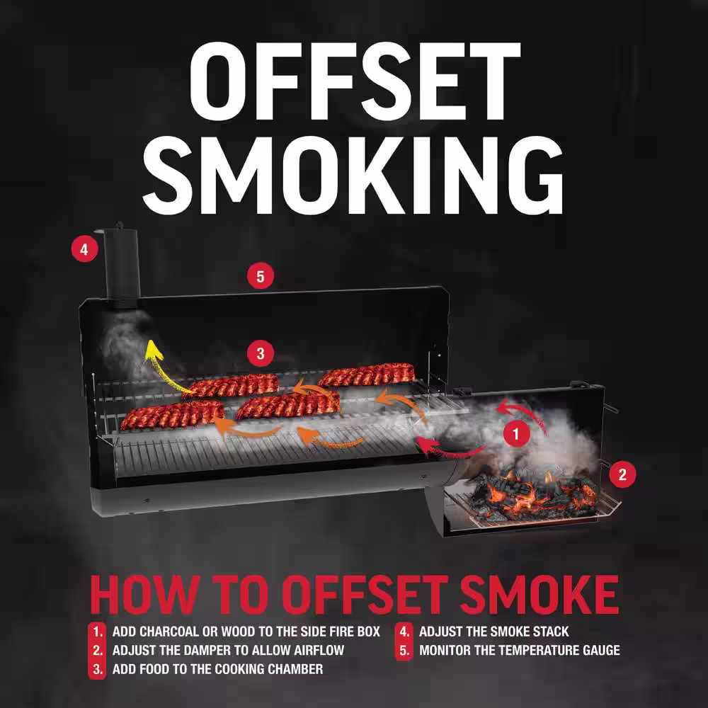 Char-Griller Grand Champ Charcoal Grill and Offset Smoker in Black