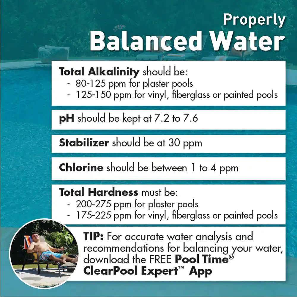 Pool Time 16 lb. Total Alkalinity Stabilizer