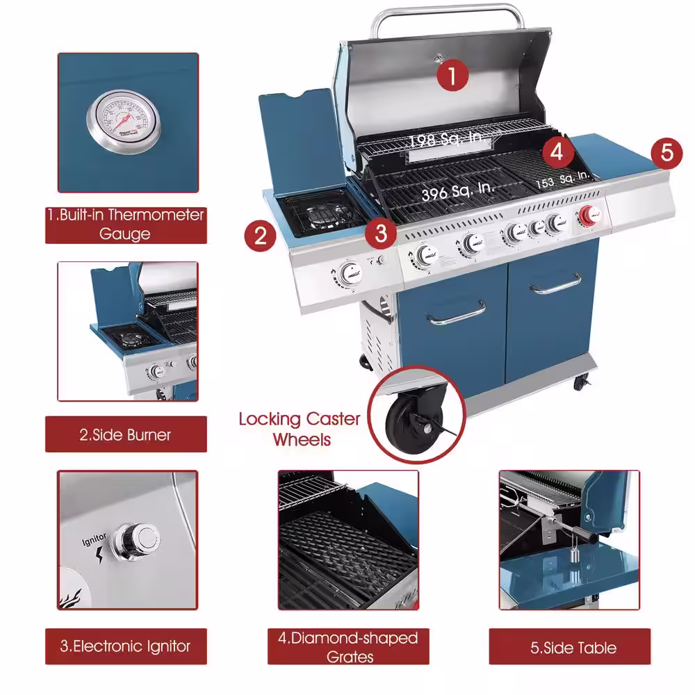 Royal Gourmet 5-Burner Propane Gas Grill in Blue with Rotisserie Kit