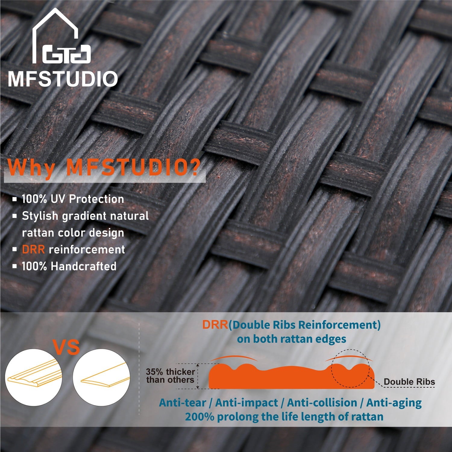 MF Studio 6 Piece Patio Sofa Set Outdoor Furniture Sectional All-Weather Wicker Rattan Sofa Navy Blue