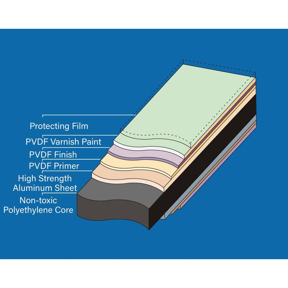 None Durham 10 ft. x 12 ft. Aluminum Gazebo with a Wind Escapement