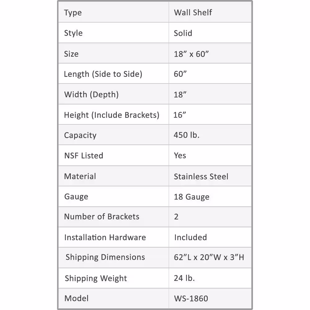 None 18 in. x 60 in. Stainless Steel Wall Shelf Kitchen, Restaurant, Garage, Laundry, Utility Room Metal Shelf with Brackets