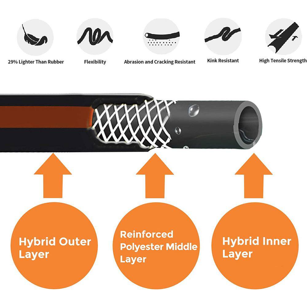 None 5/8 in. x 50 ft. Male and Female Fittings with Shut Off Valve, Flexible, Heavy-Duty, Leakproof, Lightweight Water Hose