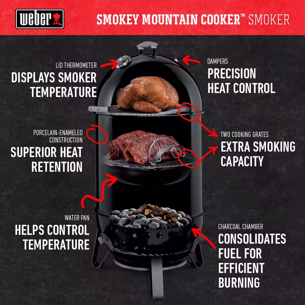 Weber Smokey Mountain 18 in. Cooker Smoker Combo with iGrill Mini