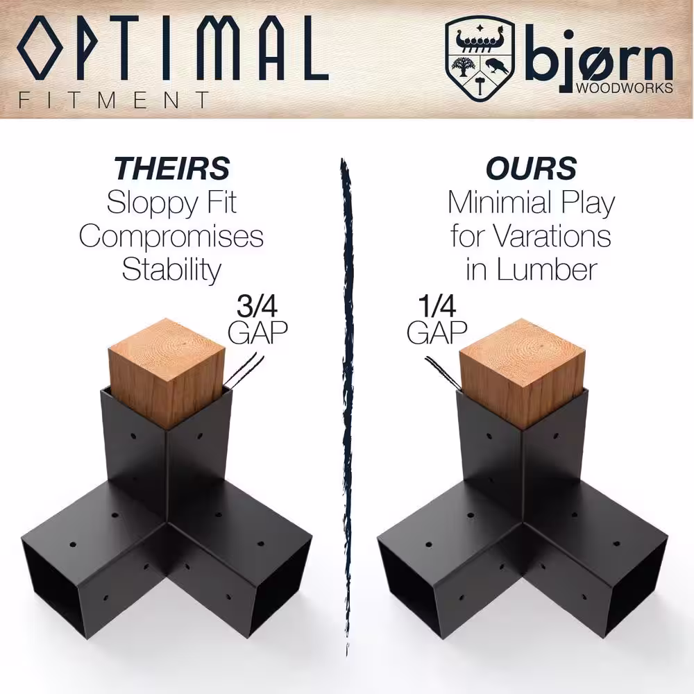 Bjorn Woodworks 12 ft. x 12 ft. Black Steel Pergola Corner Bracket 4 pack