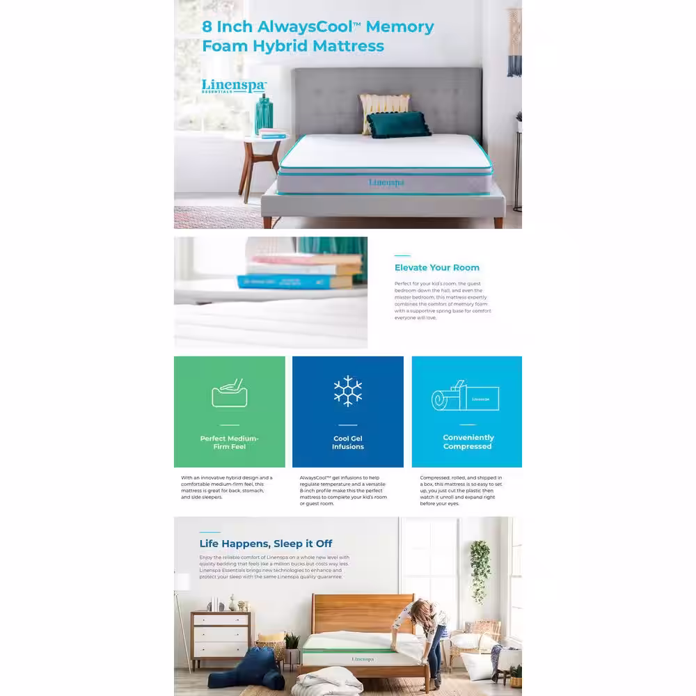 Linenspa Essentials AlwaysCool 8in. Firm Hybrid Tight Top Twin Mattress