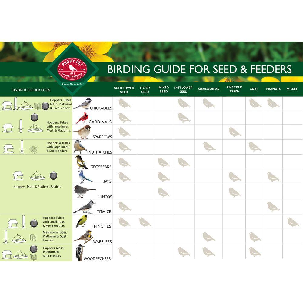 Perky-Pet CopperÂ FinishÂ Rust-Resistant Durable Triple-TubeÂ Multi-Seed Squirrel-Resistant WildÂ Bird Feeder - 10 lb. Capacity