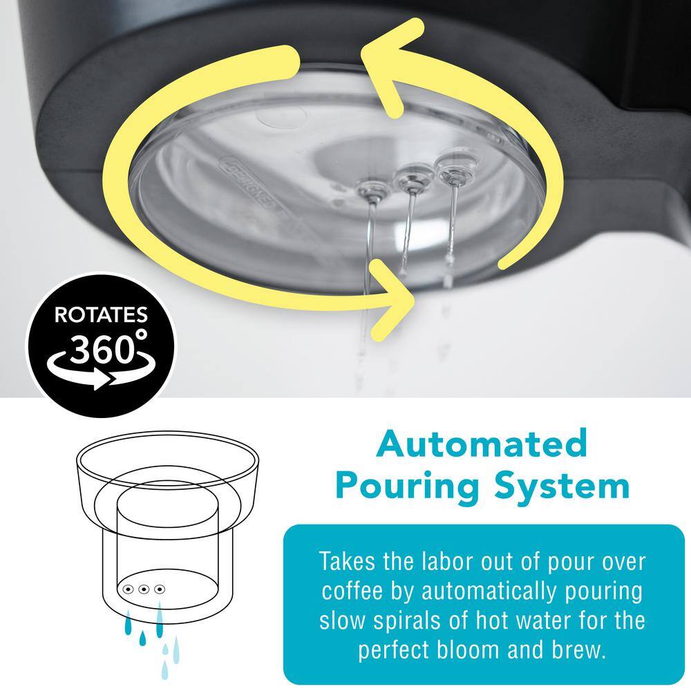 Tribest Shine Automatic Pour Over Coffee Machine with 2 Cup Double Wall Glass Carafe, Black with Wood Finish