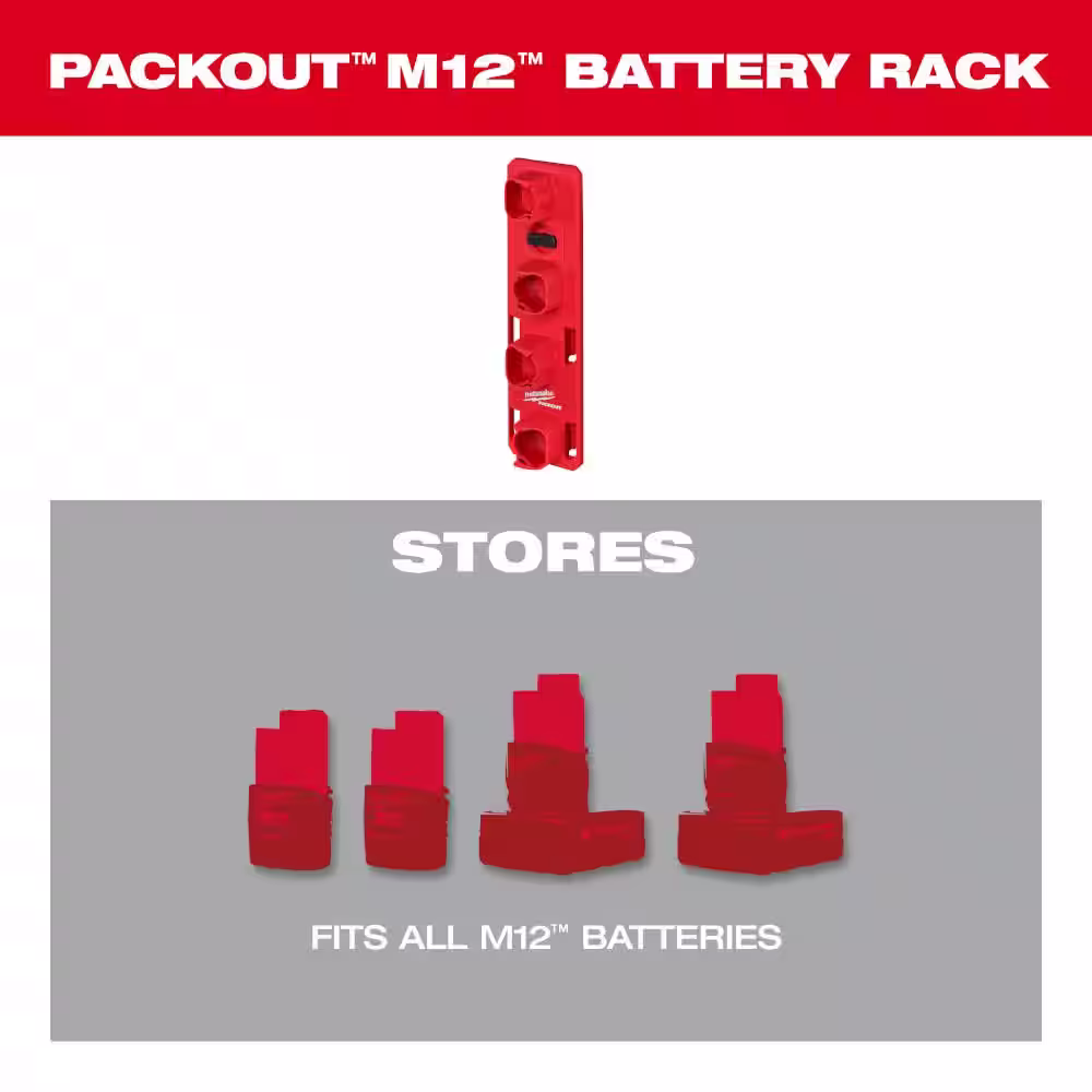 Milwaukee Packout M12 Battery Rack with Packout Large Wall Plate