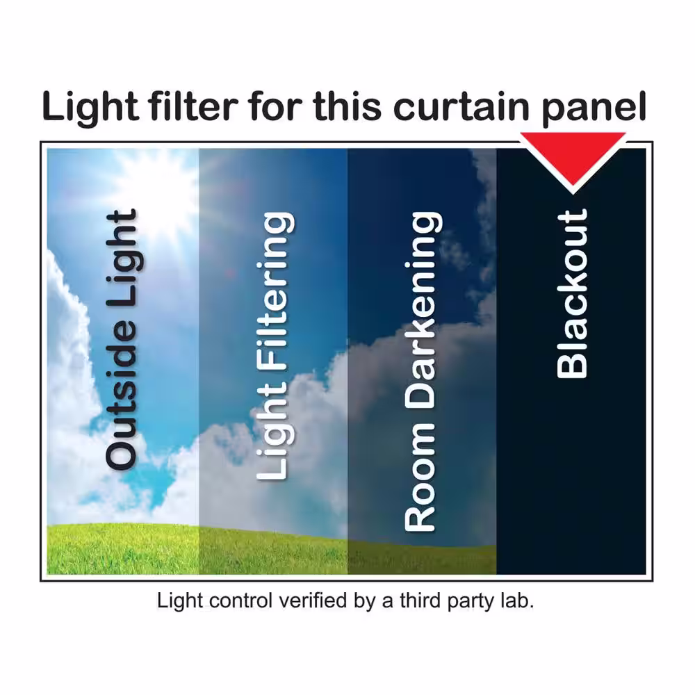 None Almond Milk Solid Polyester 42 in. W x 84 in. L Grommet Blackout Curtain Panel