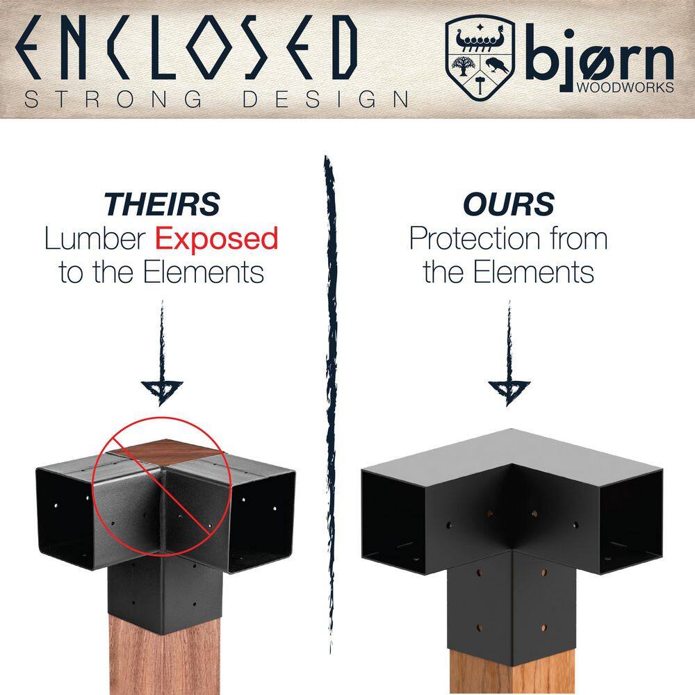 Bjorn Woodworks 10 ft. x 12 ft. Black Steel Brackets Kit Pergola