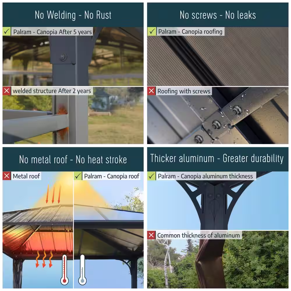 CANOPIA by PALRAM Austin 6 ft. x 8 ft. Black/Gray Opaque BBQ Garden Gazebo