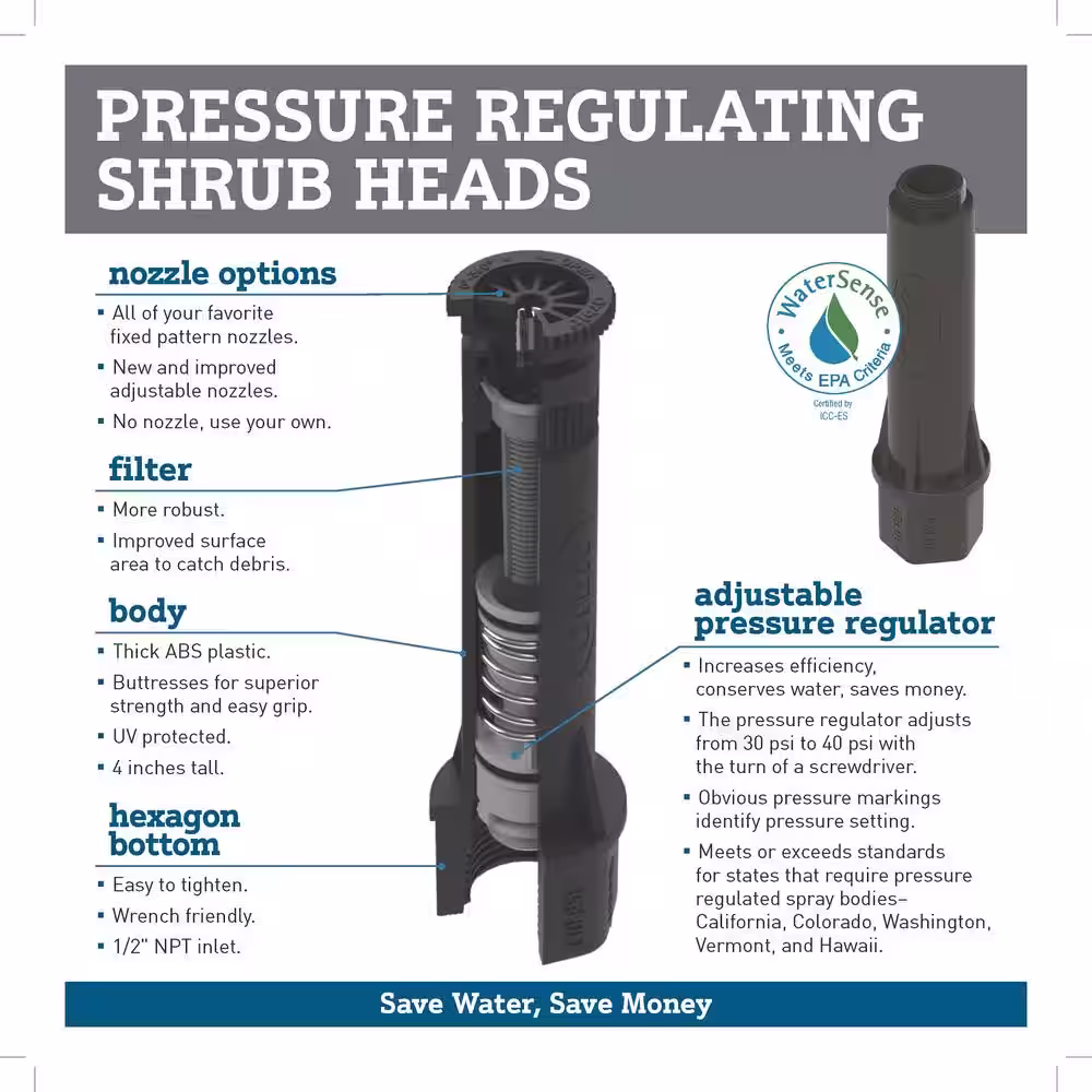 Orbit Center Strip Plastic Pressure Regulated Pop-Up Shrub Head Irrigation Sprinkler