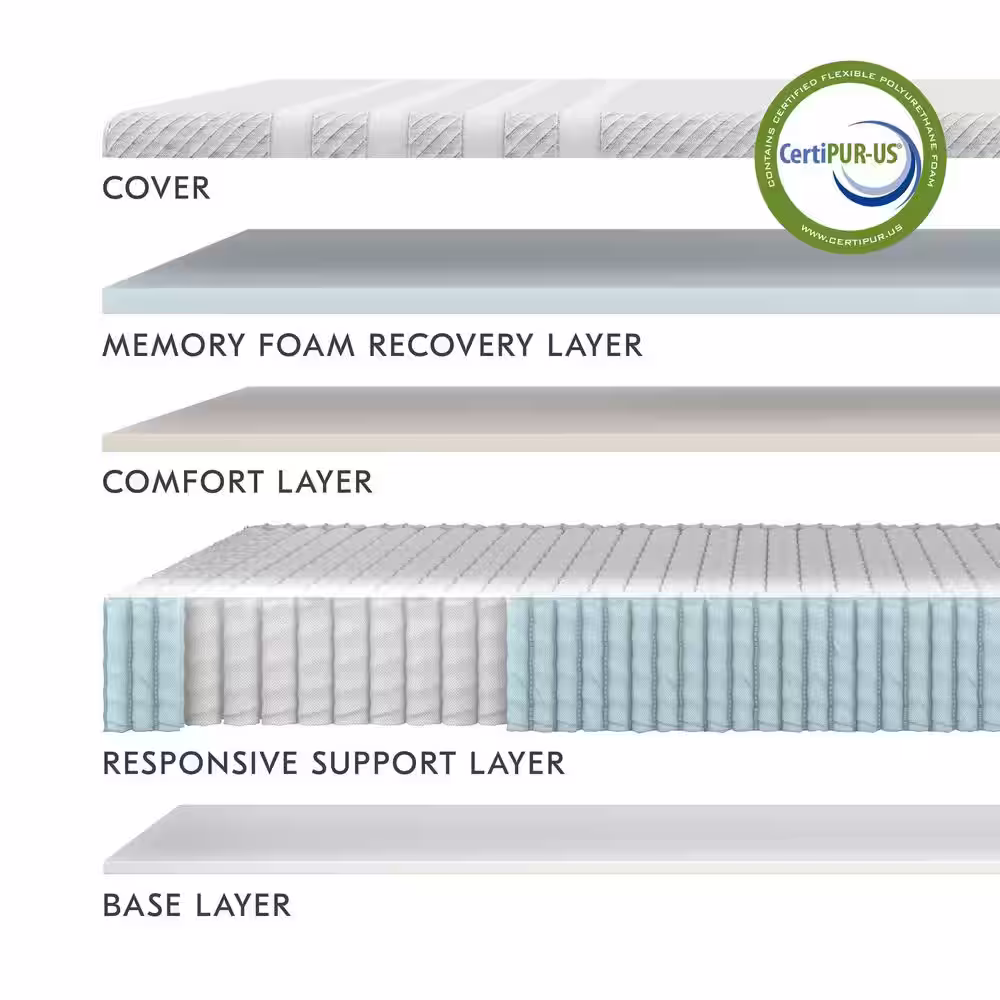 Leesa Original Hybrid King Firm 11 in. Mattress