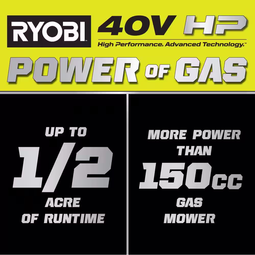RYOBI 40V HP Brushless 20 in. Cordless Electric Battery Walk Behind Self-Propelled Mower with 6.0 Ah Battery and Charger