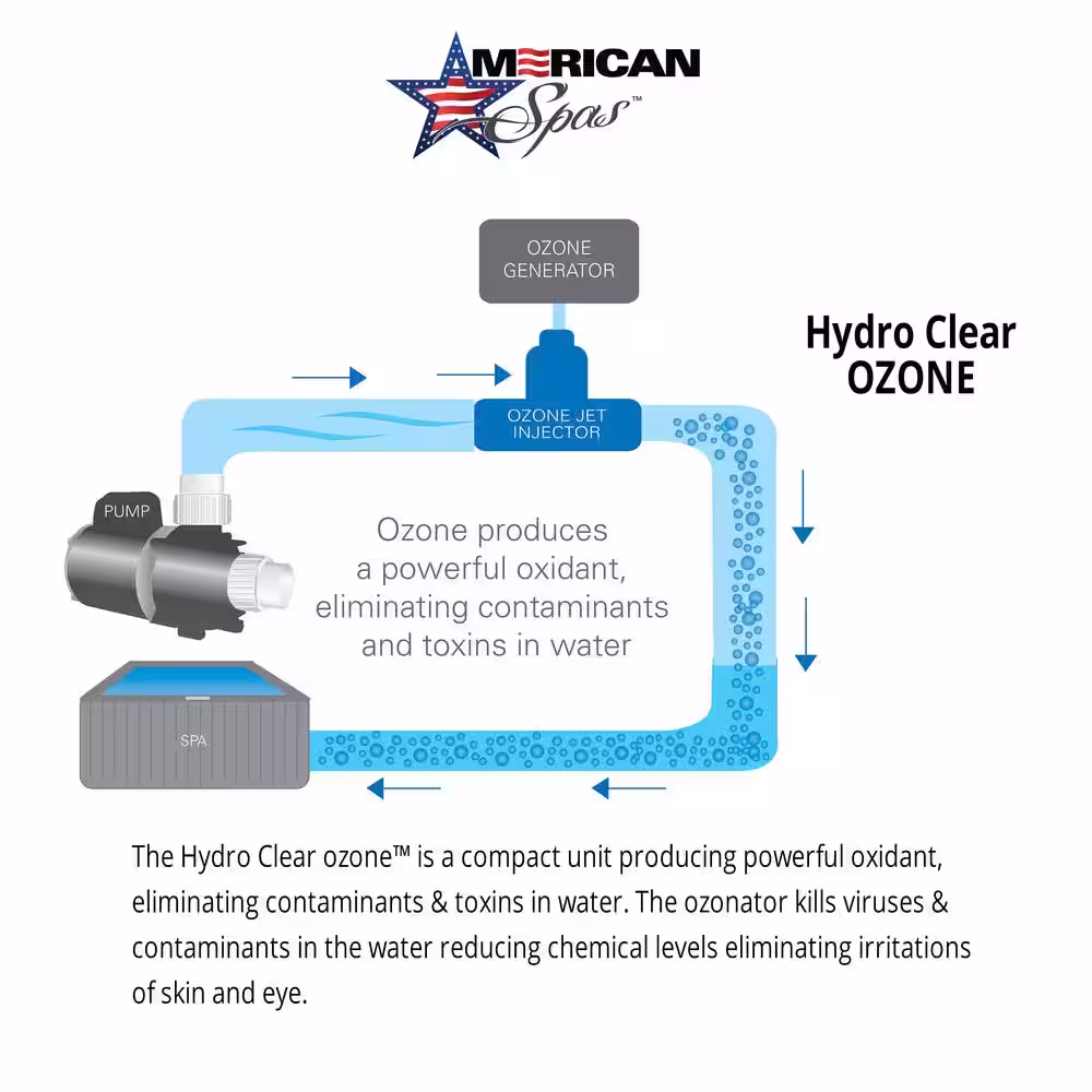 American Spas 6-Person 56-Jet Premium Acrylic Lounge Spa Standard Hot Tub with Bluetooth Sound System and LED Waterfall