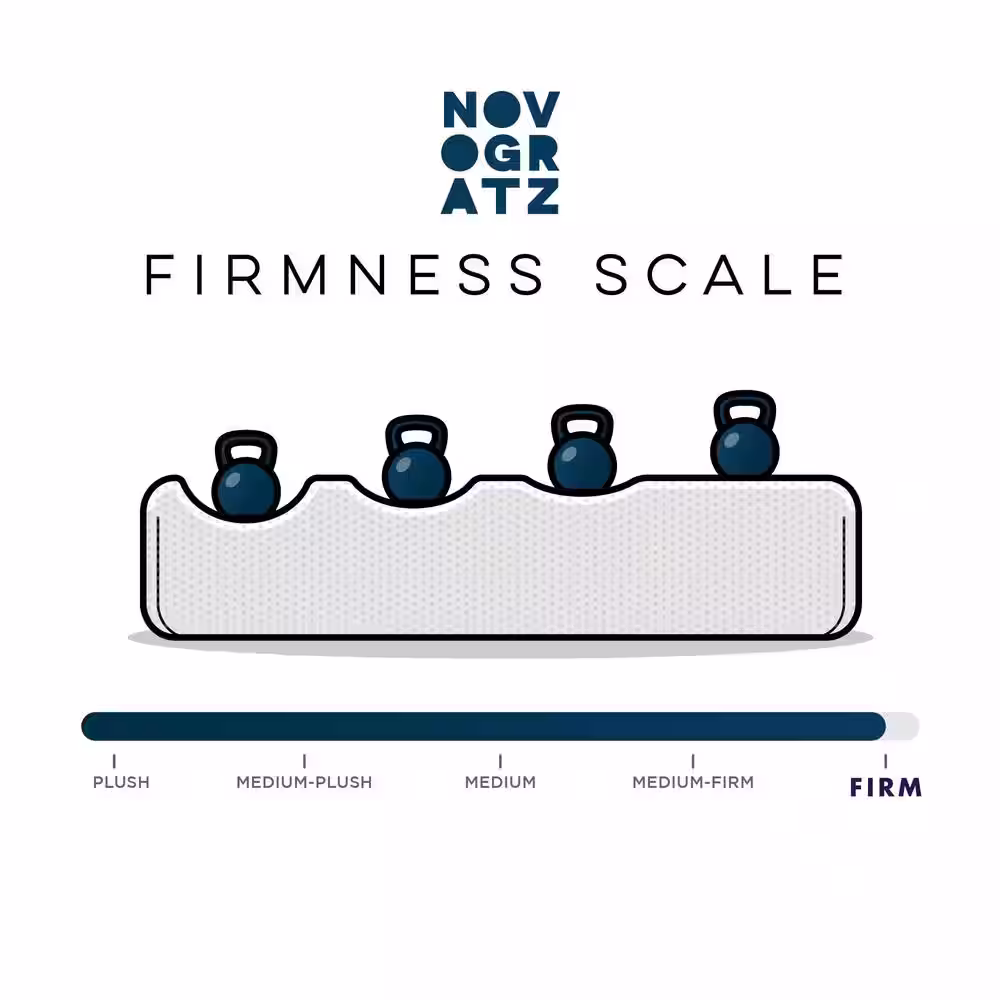 Novogratz Magnolia 84 in. Rounded Arm 1-Piece Velvet L Shaped Reversible Sectional Sofa in Blue w/Pocket Coils and Pillows