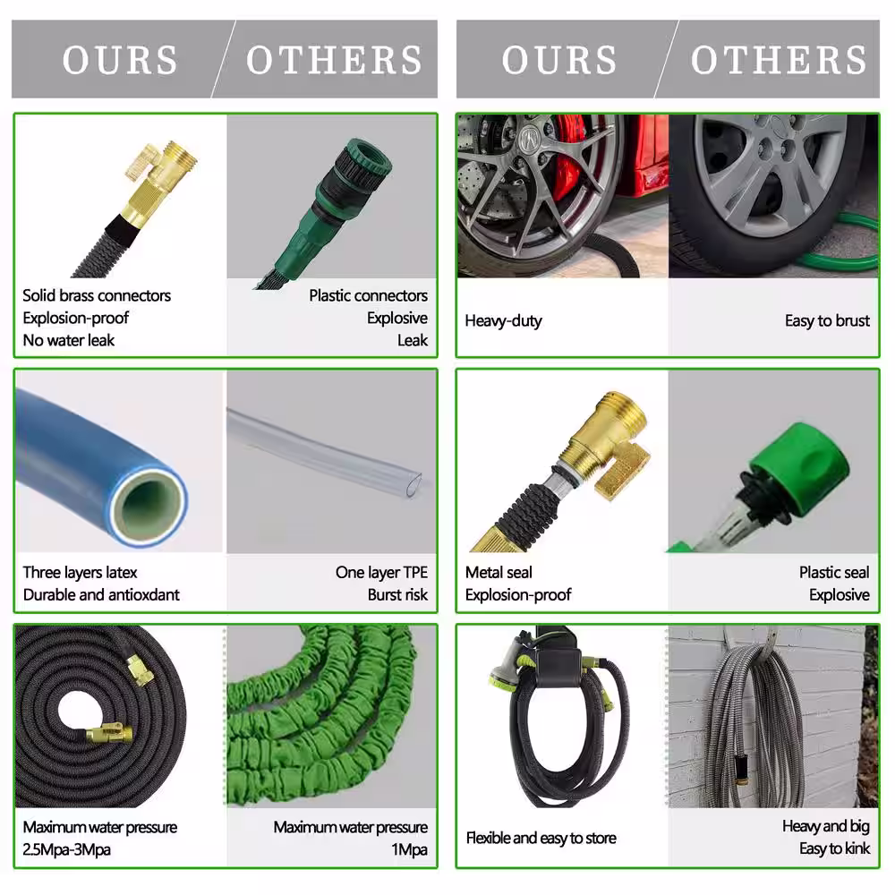 None 3/4 in. 100 ft. Expandable Garden Hose Flexible Water Hose with 10 Function Nozzle Durable 3750D Water Hose
