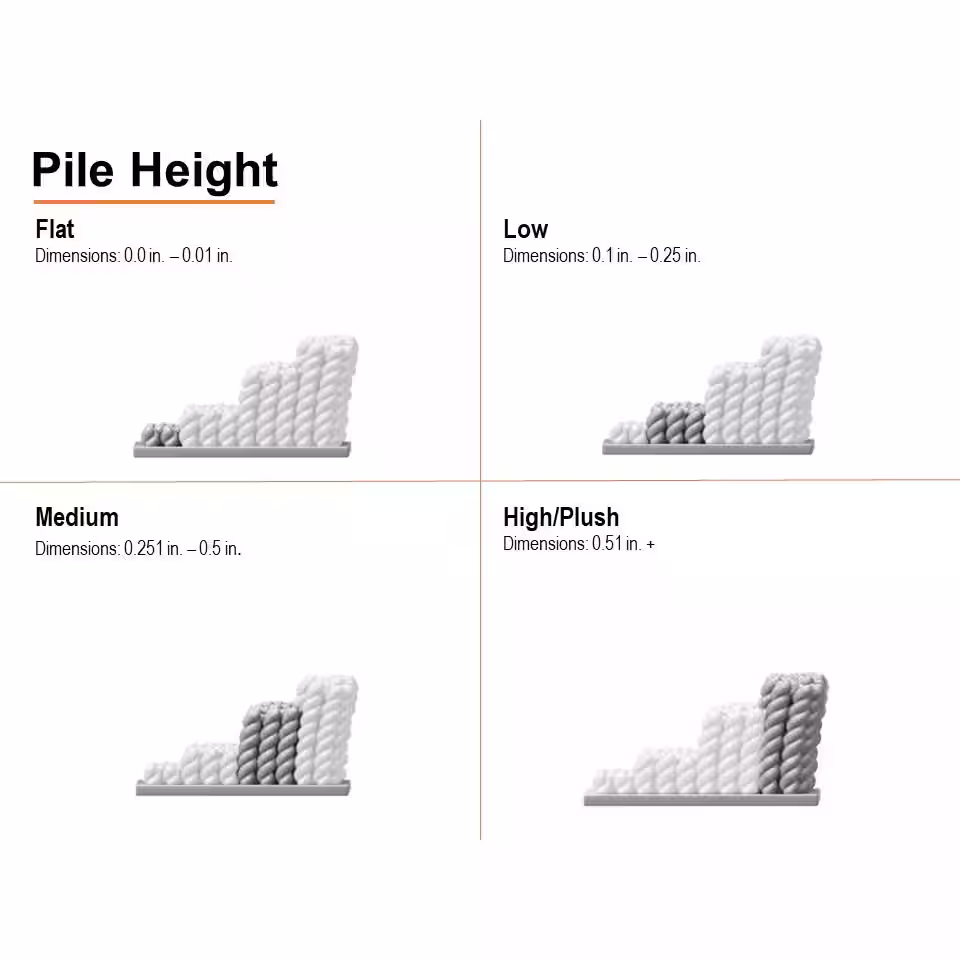 StyleWell Gwendolyn Multi 2 ft. x 3 ft. Medallion Machine Washable Area Rug