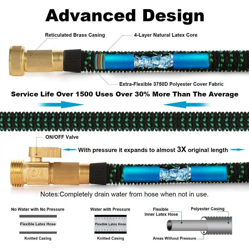 None 100 ft. Flexible Water Hose with 10 Function Nozzle Garden Water Hose Expandable Garden Hose