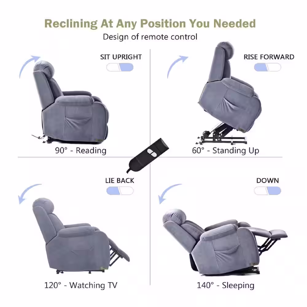 DAZONE Gray 31'' Wide Power Lift Assist Standard Recliner Velvet Polyester Blend With Remote Control