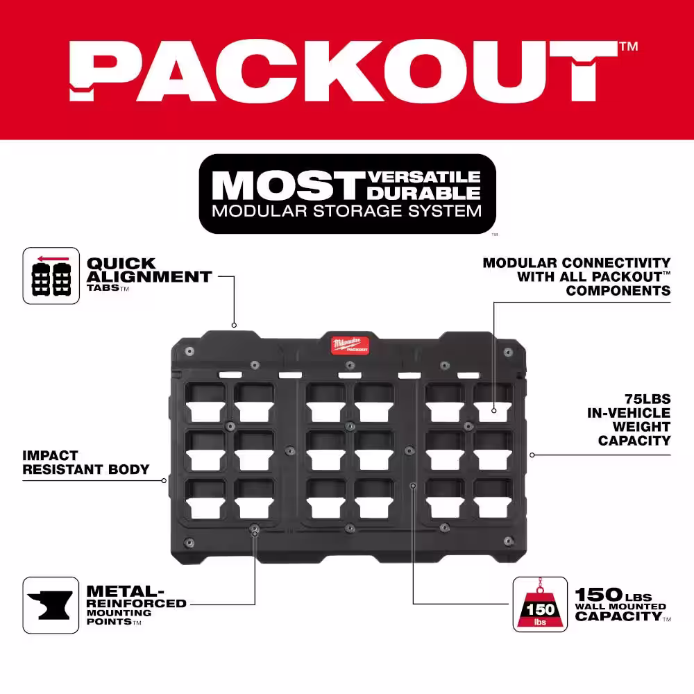 Milwaukee Packout M18 Battery Rack with Packout Large Wall Plate