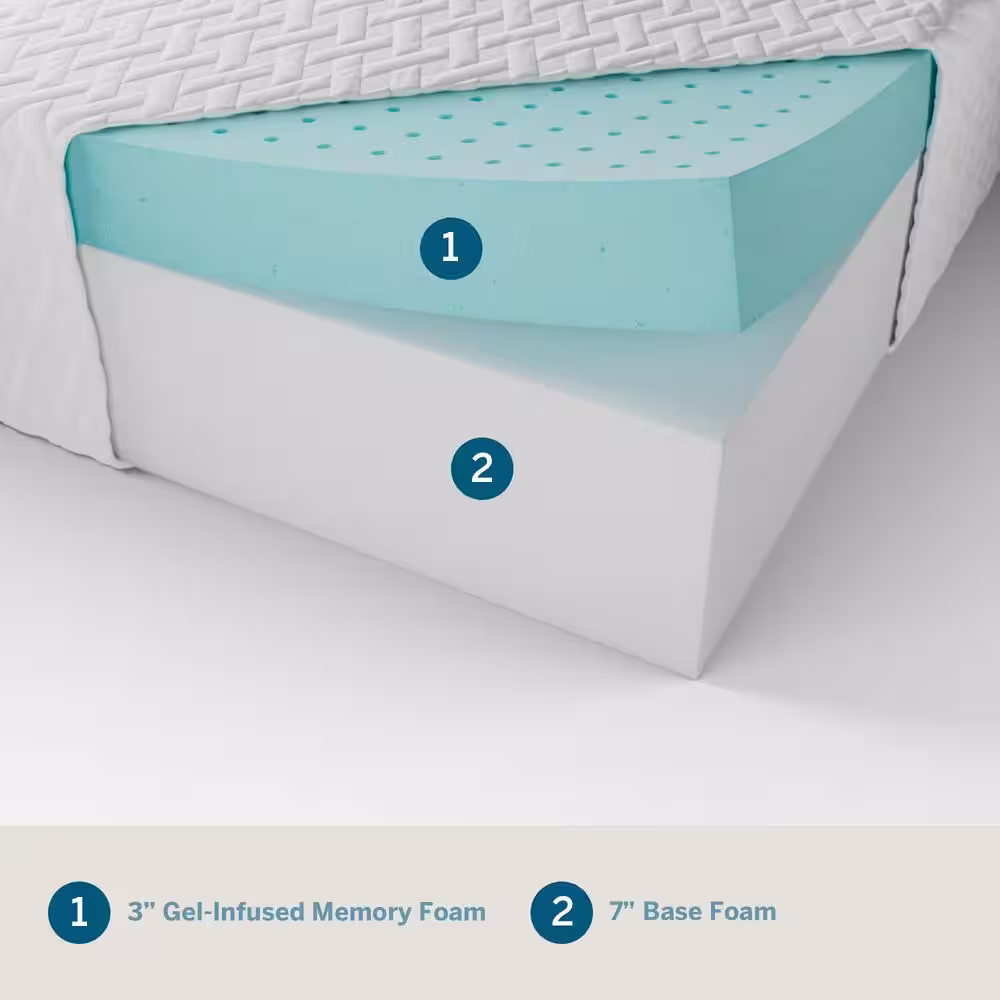 Lucid Comfort Collection 10 in. Full Gel Memory Foam Mattress - Medium