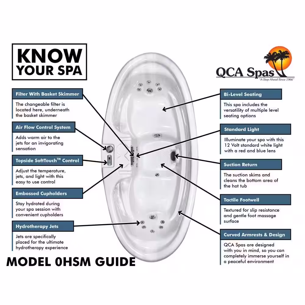 USA SPAS Sicily 2-Person Plug and Play 16-Stainless Steel Jet Spa with Ozonator, LED Light, Polar Insulation and Hard Cover